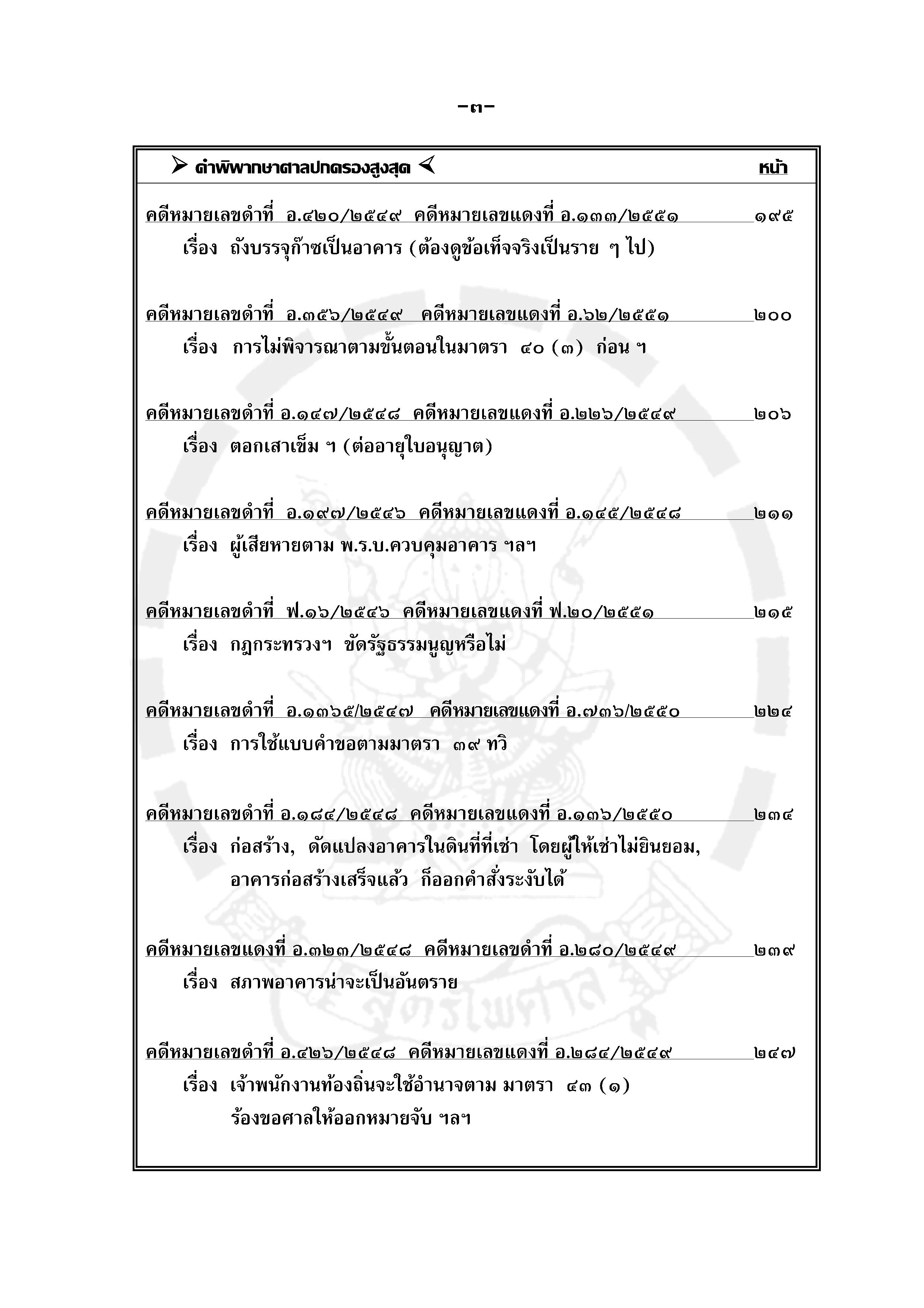 คำอธิบายกฎหมายควบคุมอาคาร วิเคราะห์คำพิพากษา กรณีตัวอย่าง