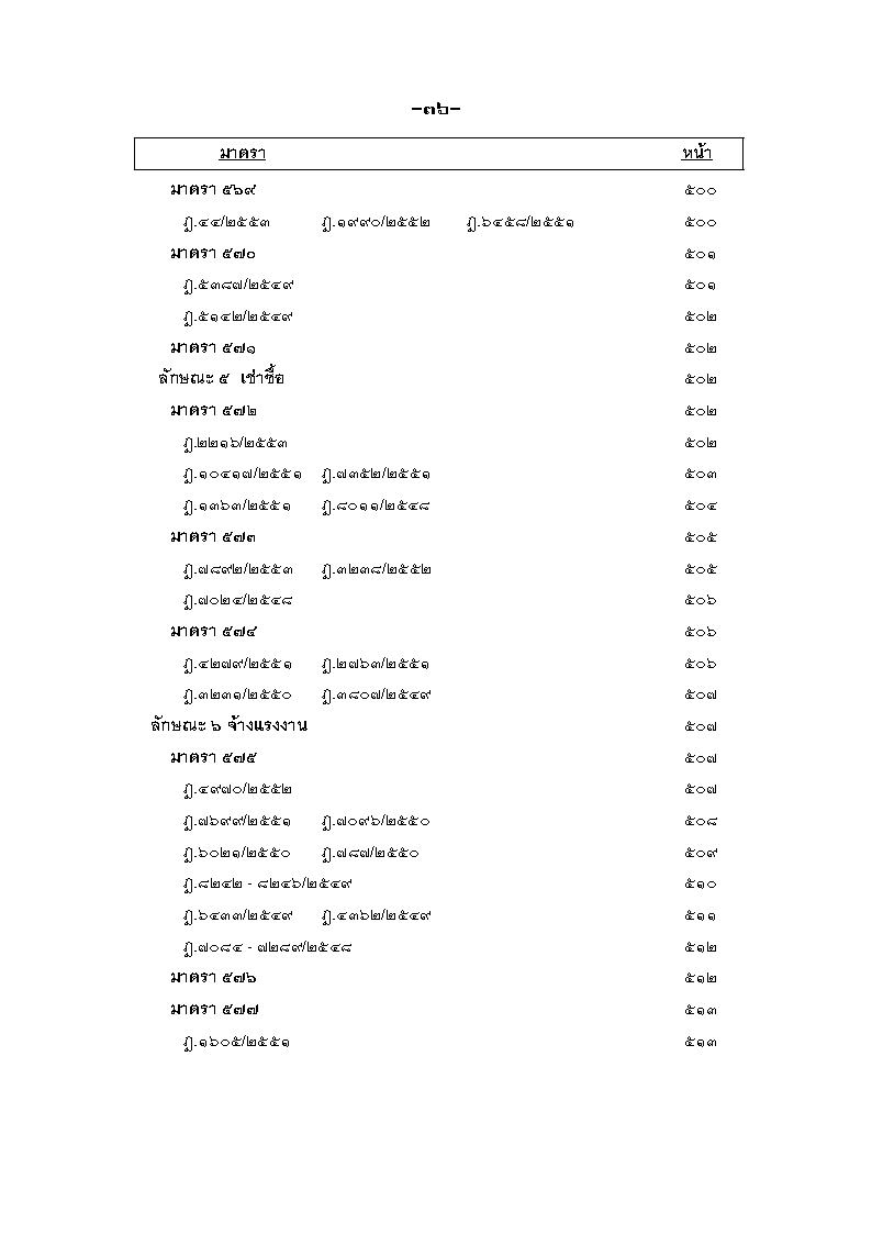 (e book) ฎีกา ป.แพ่ง เรียงมาตรา พ.ศ.๒๕๔๘ - ๒๕๕๕