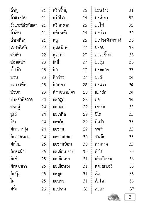 (e book) บทสวดมนต์ คาถา พร้อมสมุนไพรใกล้ตัว