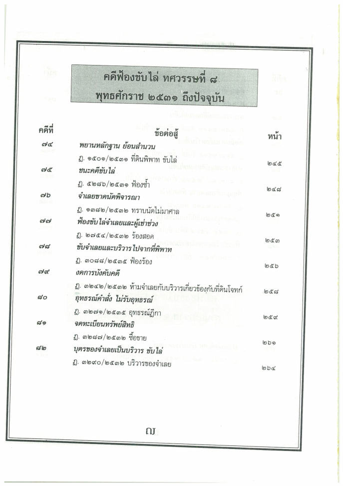 (e book) 108 คดีฟ้องขับไล่