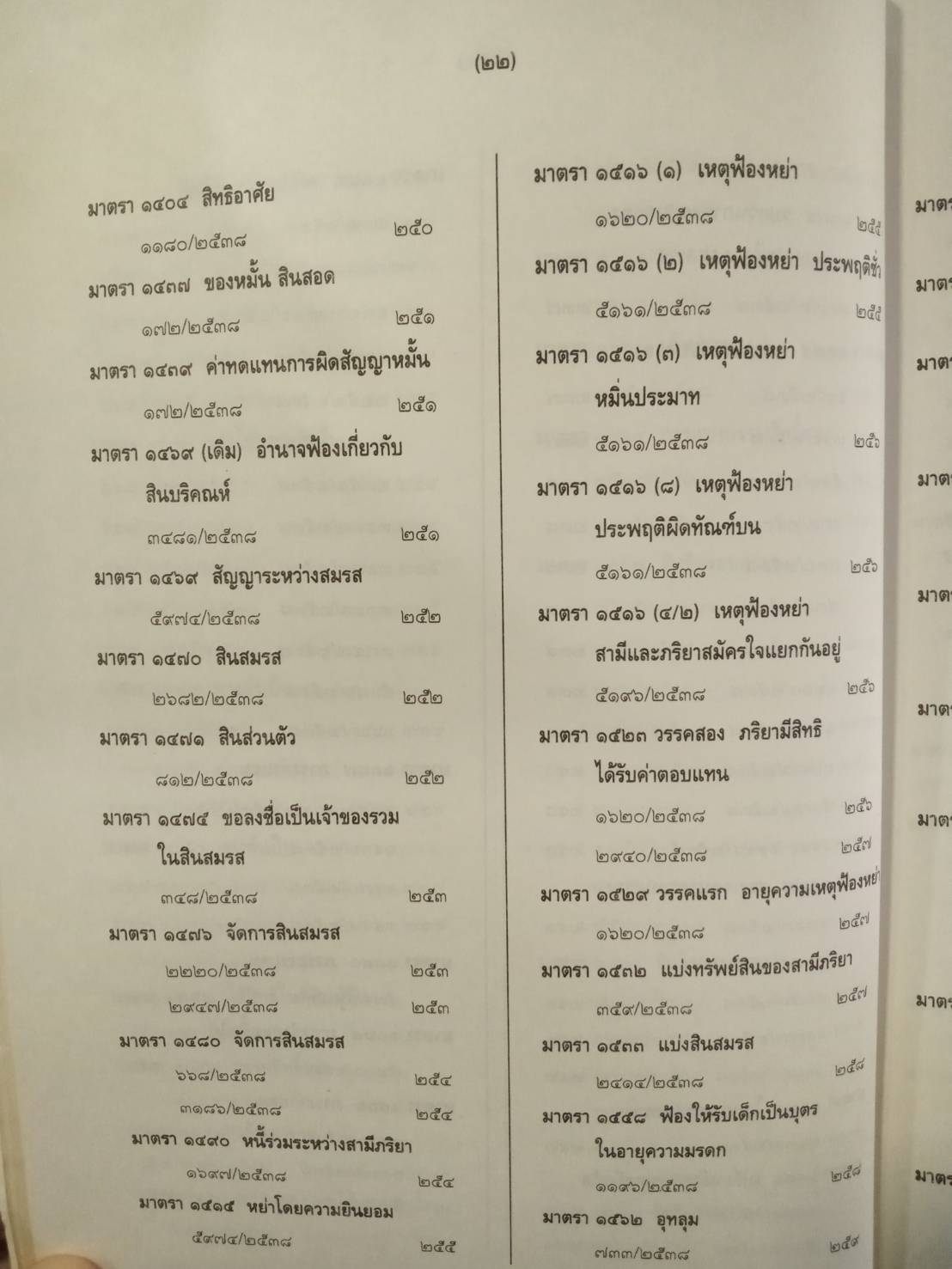 คำพิพากษาศาลฎีกา พุทธศักราช 2538