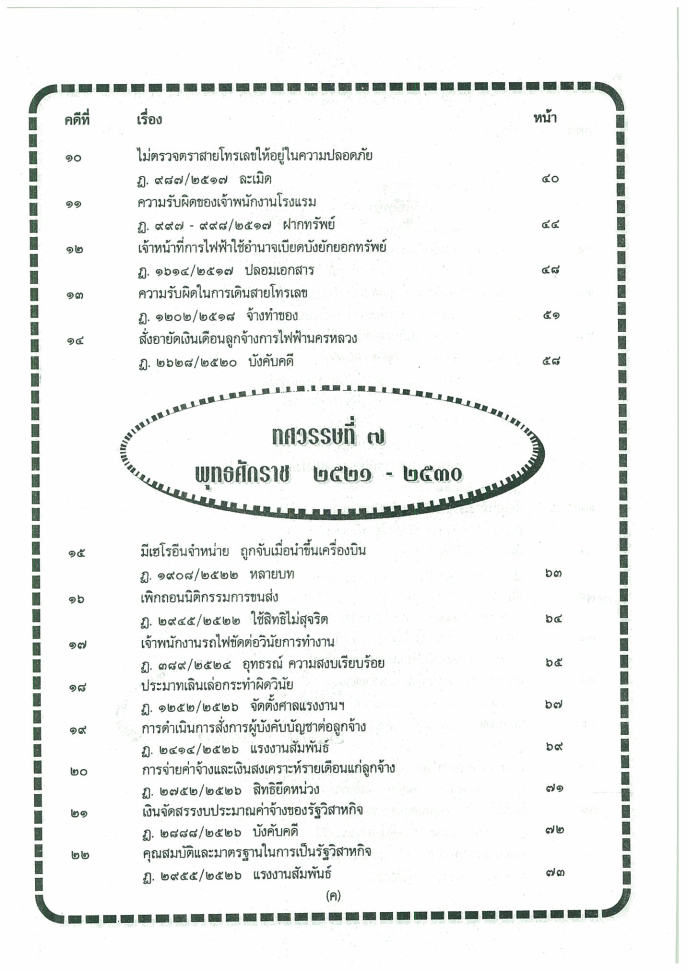 (e book) 108 คดีฟ้องรัฐวิสาหกิจ