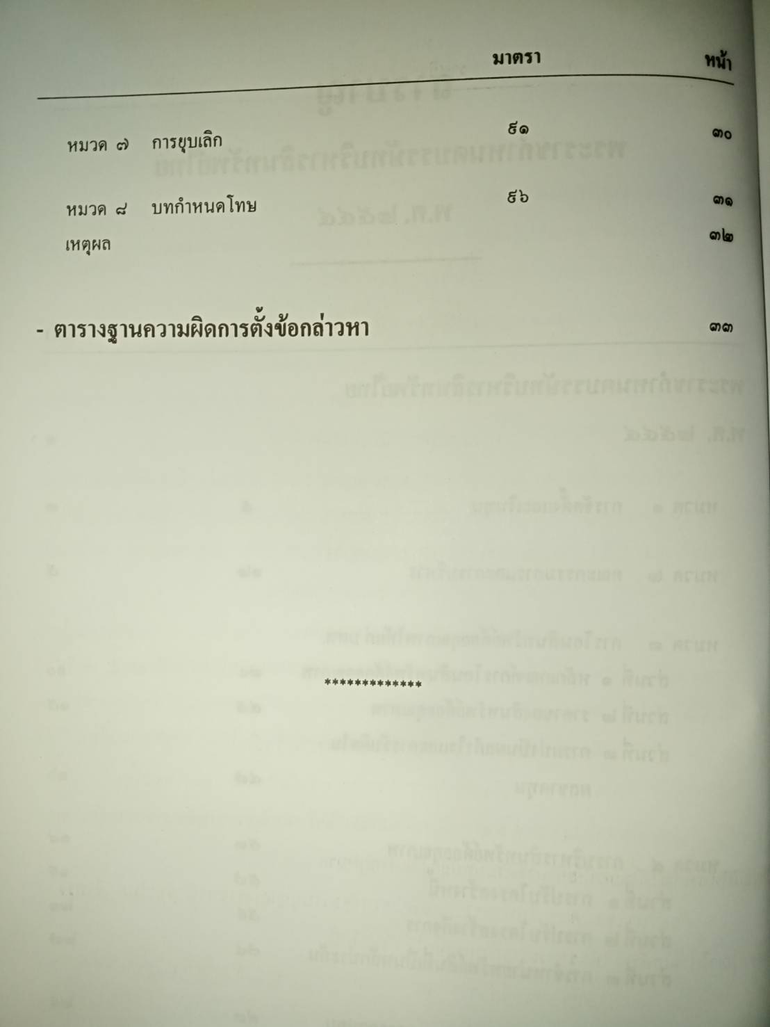 พระราชกำหนดบรรษัทบริหารสินทรัพย์ไทย พ.ศ.2544