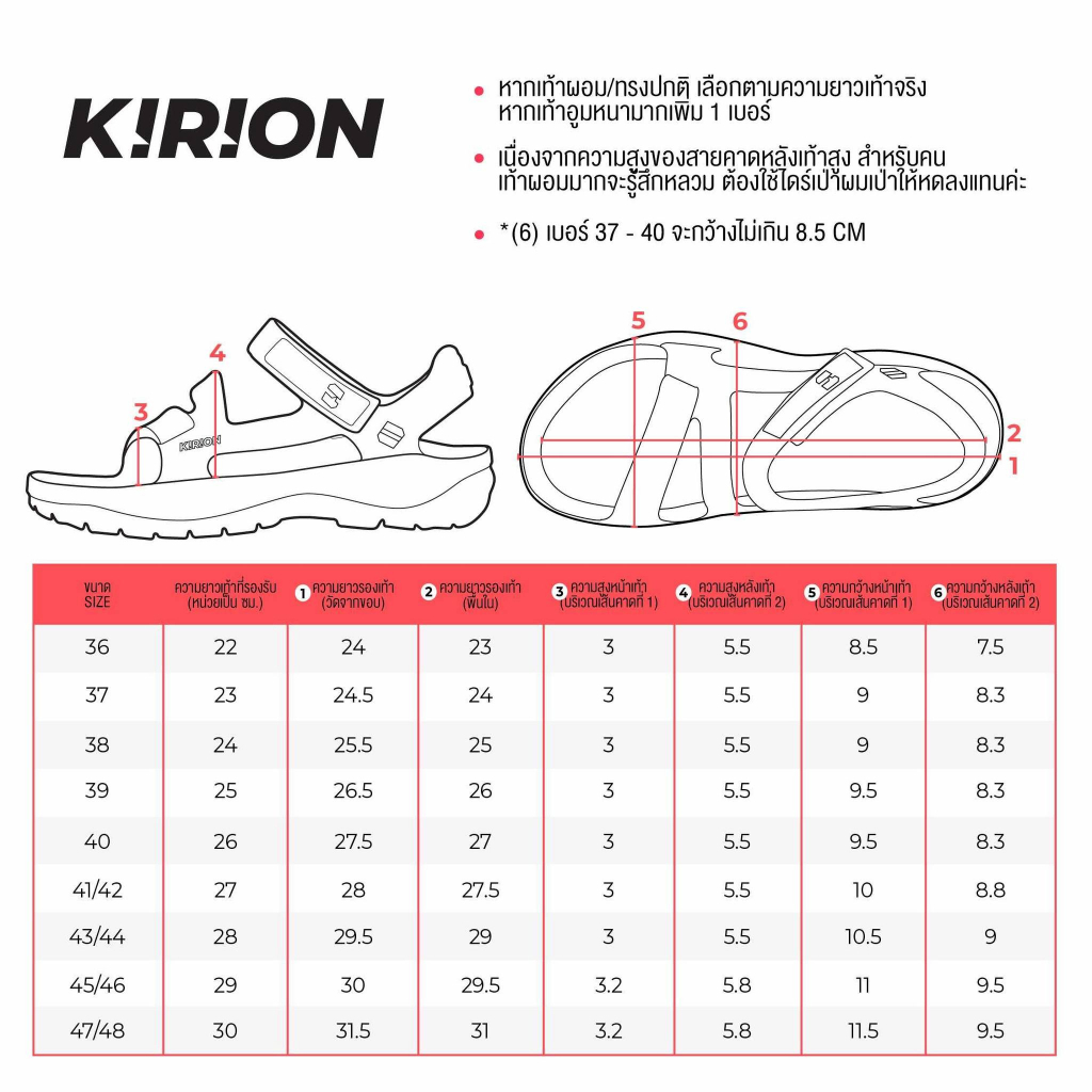 VING Kirion 1.5 - Sodalite Blue สีน้ำเงิน