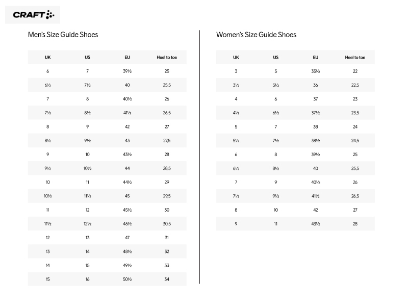 CRAFT CTM ULTRA CARBON TRAIL MEN BLACK