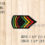 ตัวรีดติดเสื้อน่ารักๆ อาร์มรีดติดเสื้อ ลายการ์ตูน รีดติดเสื้อยีนส์ ทหาร