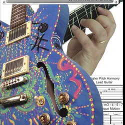 MJS Music Publications EASY GUITAR SONGWRITING DVD: Writing Music and Harmony on the Guitar