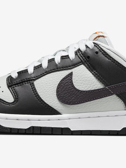 Nike Dunk Low “Panda”