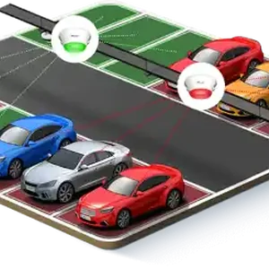 MILESIGHT SMART CAR PARKING