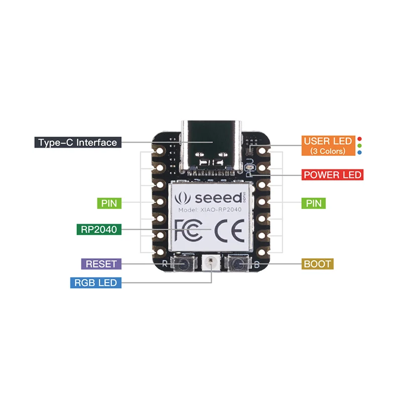 Seeed XIAO RP2040 ไมโครคอนโทรลเลอร์ Dual-Core ARM Cortex M0