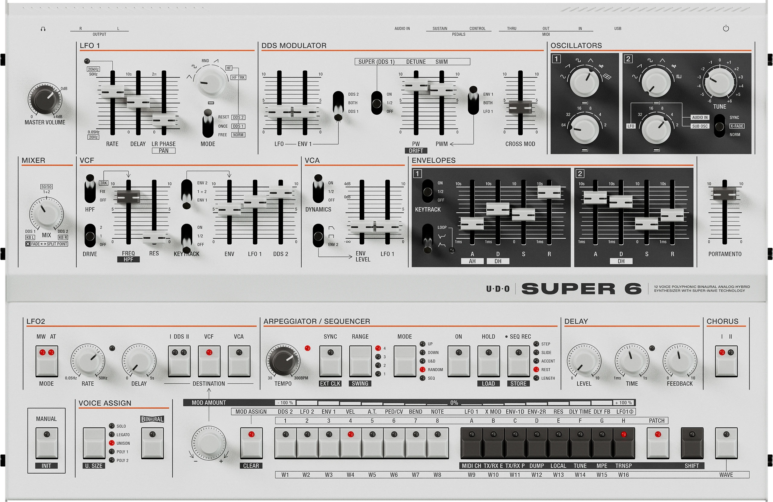 UDO Audio Super 6 Desktop 12-Voice Polyphonic Synthesizer
