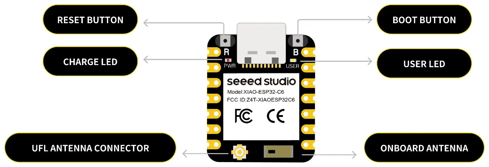 Seeed Studio XIAO ESP32C6